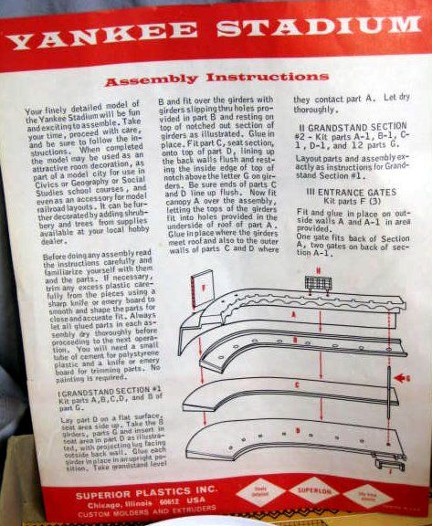 1964 YANKEE STADIUM MODEL KIT w/BOX