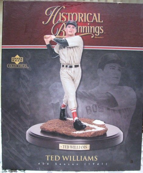 TED WILLIAMS 406 (1941) SEASON BASEBALL STATUE UPPER DECK