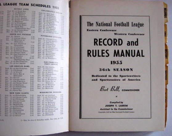 National Football League - 1955 NFL Teams 