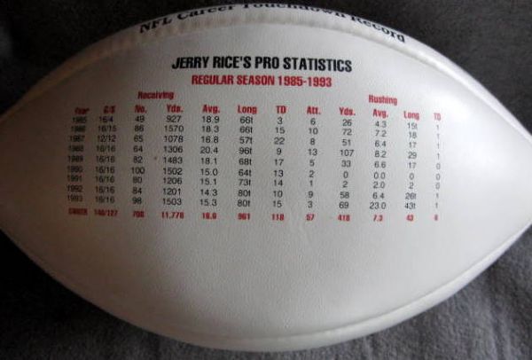 JERRY RICE SIGNED STATISTICS FOOTBALL w/JSA COA