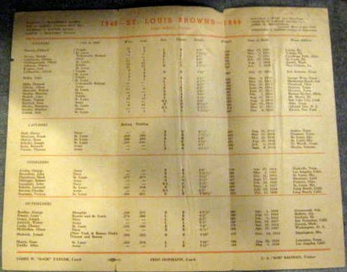 1946 TEAM ROSTER BOOKLETS- STL. BROWNS & DETROIT TIGERS