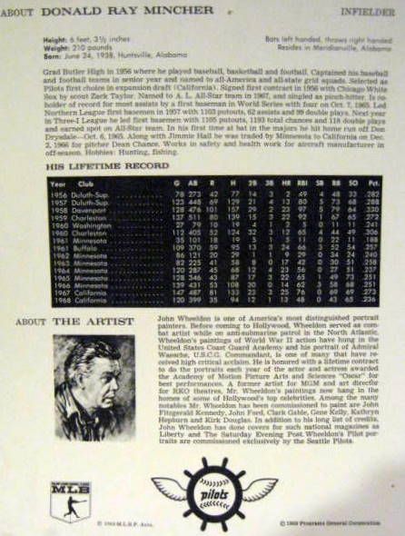 1969 JOHN WHEELDON's SEATTLE PILOTS PLAYER PORTRAITS (4)