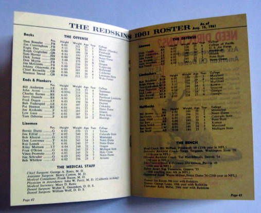 1961 WASHINGTON REDSKINS MEDIA GUIDE