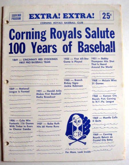 VINTAGE KANSAS CITY ROYALS PAPER LOT