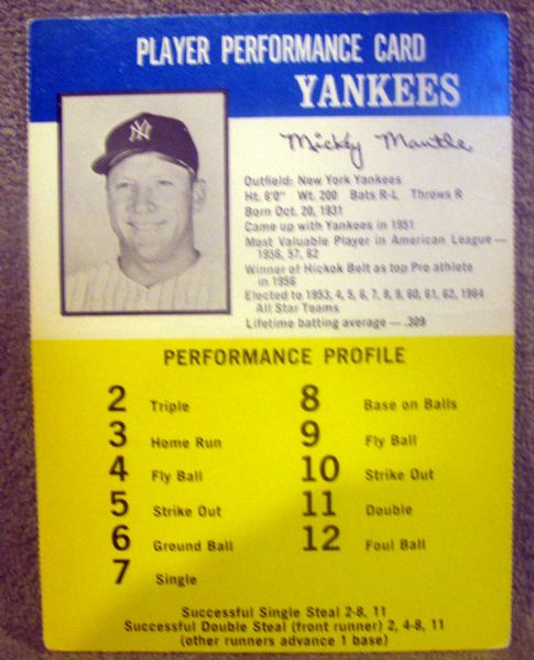 1965 CHALLENGE THE YANKEES GAME - MUST SEE!