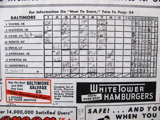 Item Detail - 1954 BALTIMORE ORIOLES 1ST EVER HOME GAME PROGRAM