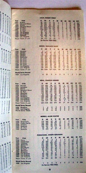 1961 LOS ANGELES DODGERS MEDIA GUIDE