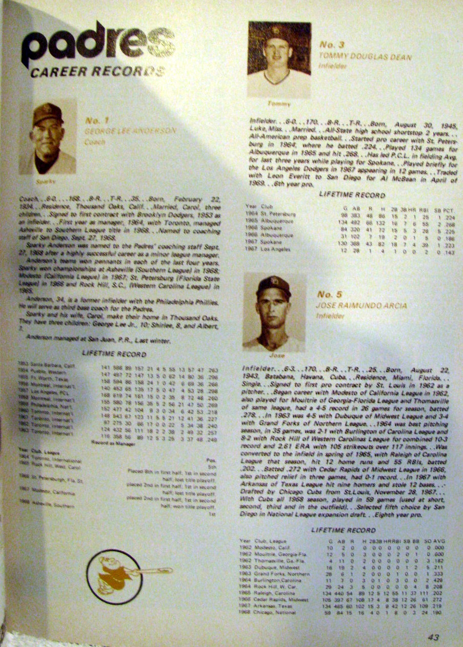 Lot Detail - 1969 San Diego Padres Inaugural Yearbook