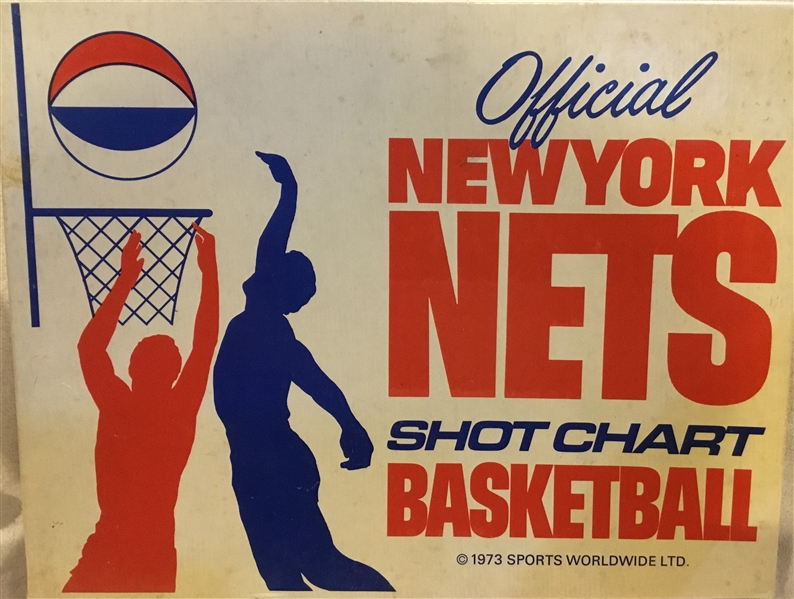 1973 ABA NEW YORK NETS SHOT CLOCK BASKETBALL GAME w/BOX