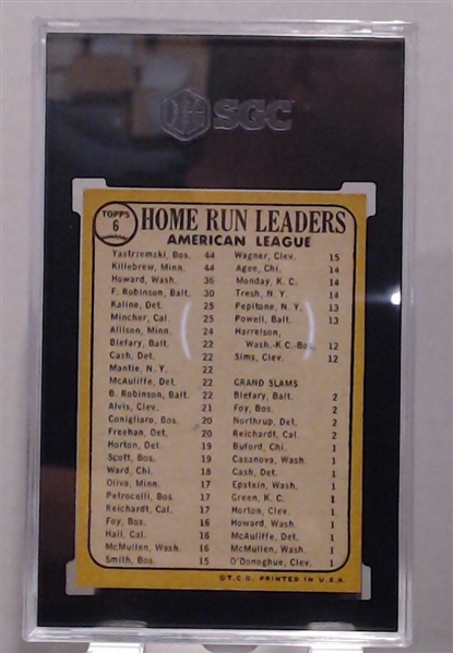 1968 TOPPS AL HOME RUN LEADERS SGC 7