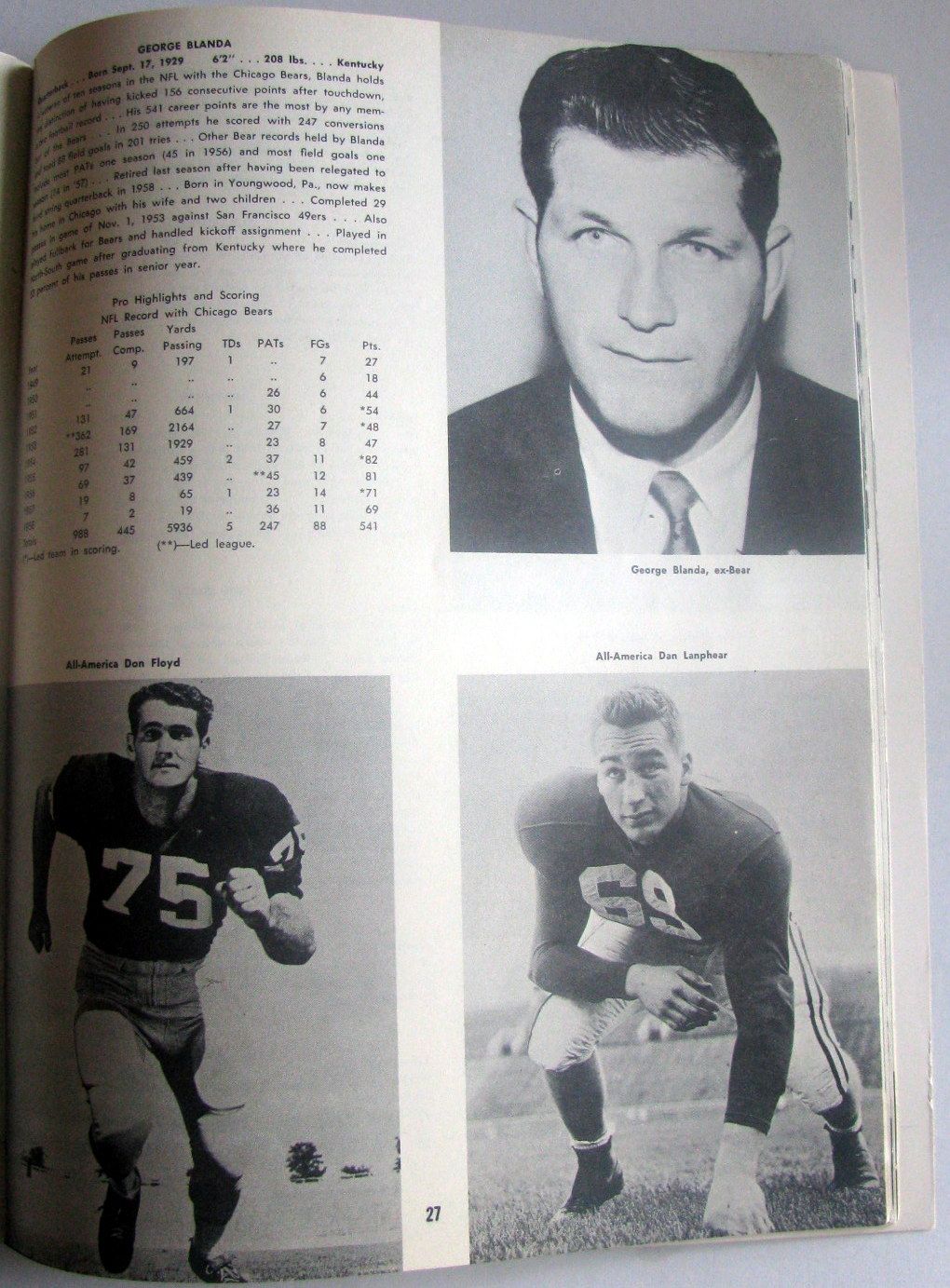 Lot Detail - 1960 AFL YEARBOOK - 1st YEAR!