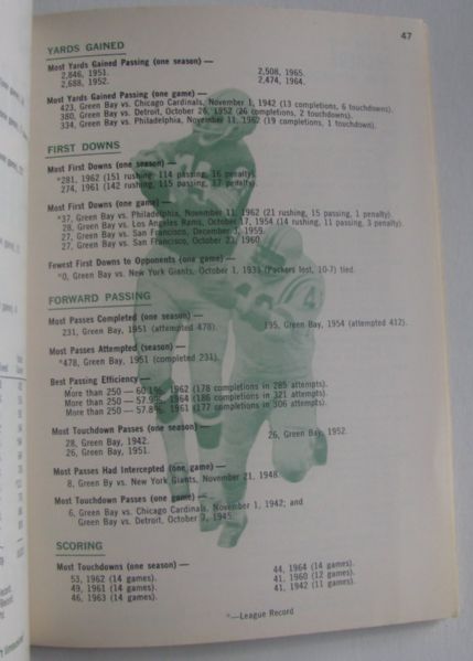 1966 GREEN BAY PACKERS PRESS BOOK - SUPER BOWL I CHAMPIONSHIP YEAR!
