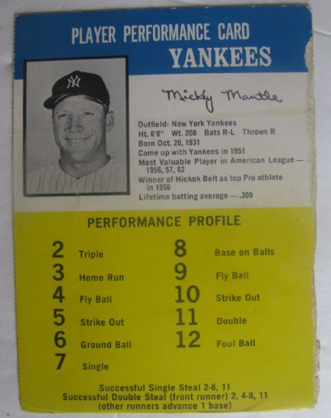 1965 CHALLENGE THE YANKEES BOARD GAME