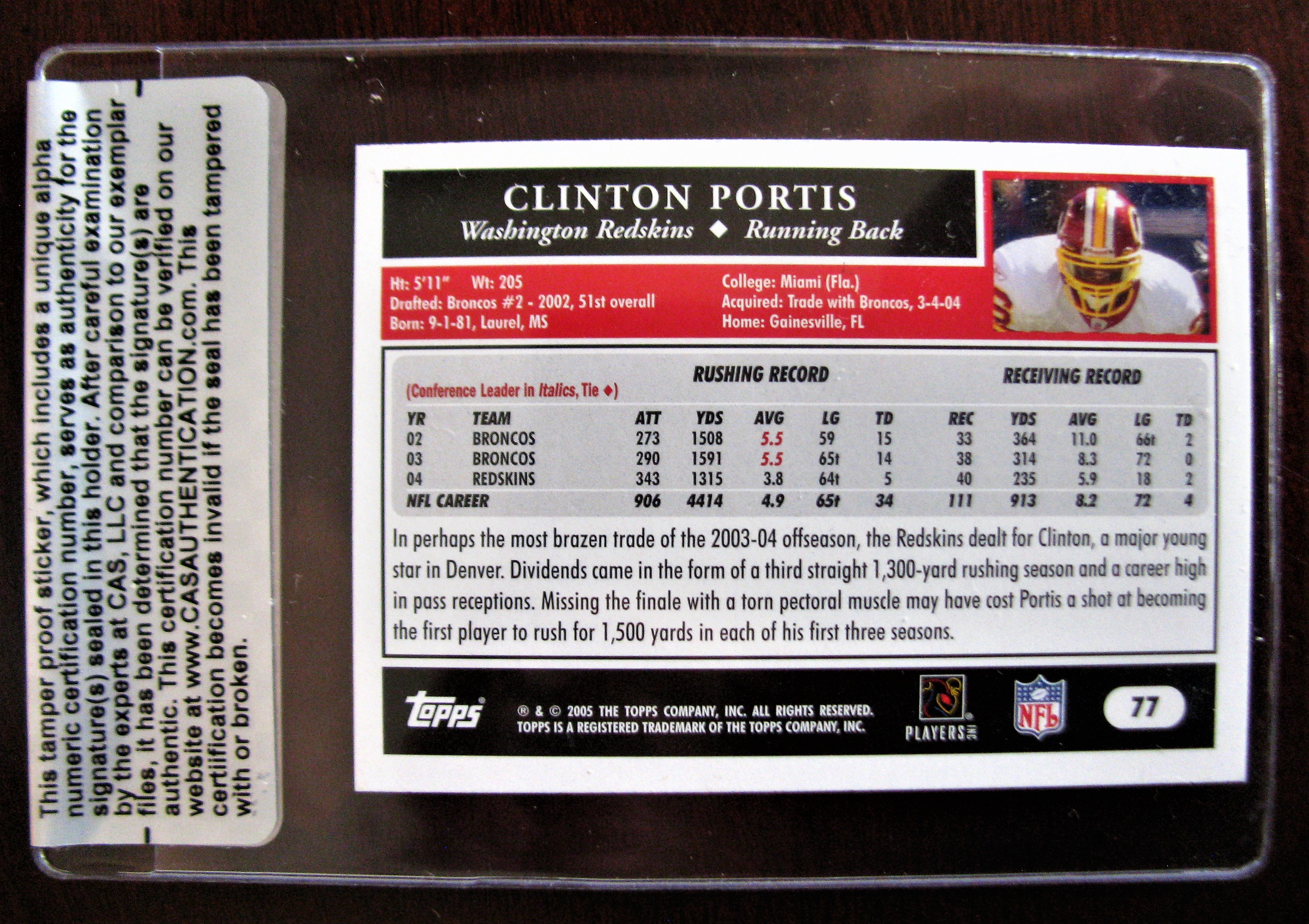 Lot Detail - CLINTON PORTIS SIGNED FOOTBALL CARD /CAS AUTHENTICATED