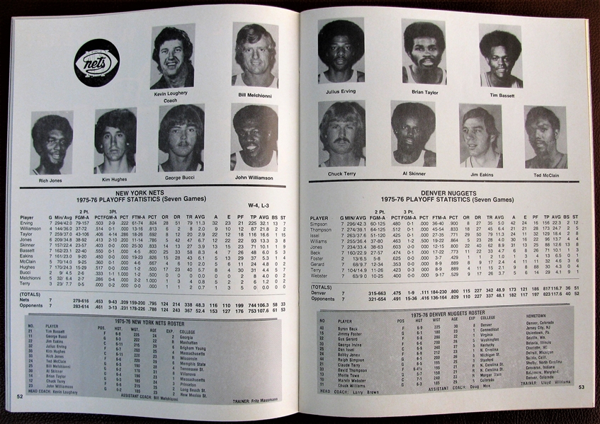 1976 ABA BASKETBALL CHAMPIONSHIP PROGRAM w/ Dr. J