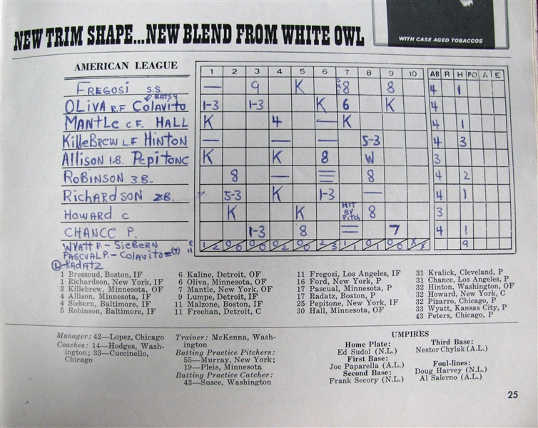 1964 ALL-STAR GAME PROGRAM - 1st EVER AT SHEA STADIUM