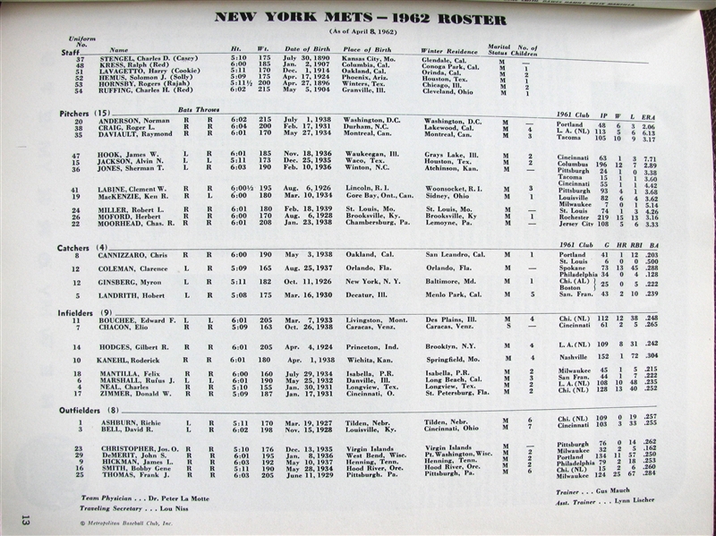 1962 NEW YORK METS YEARBOOK - 1st YEAR - APRIL 11 ROSTER