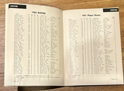 1961 AFL MEDIA GUIDE - 2nd YEAR OF LEAGUE