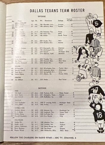 1962 SAN DIEGO CHARGERS vs DALLAS TEXANS PROGRAM