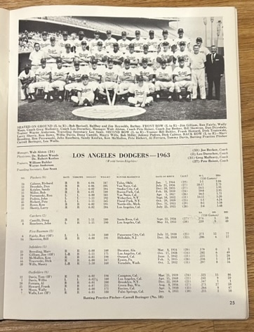 1963 WORLD SERIES PROGRAM - YANKEES vs DODGERS