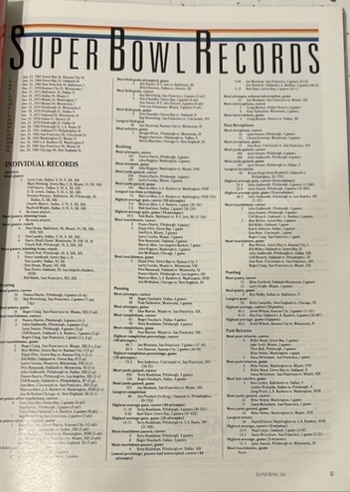 1987 SUPER BOWL XXI PROGRAM - GIANTS vs BRONCOS