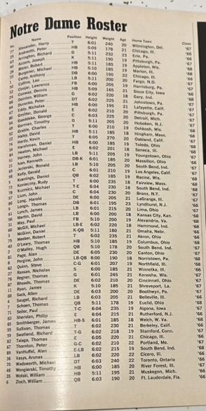 1965 NOTRE DAME vs ARMY FOTTBALL PROGRAM